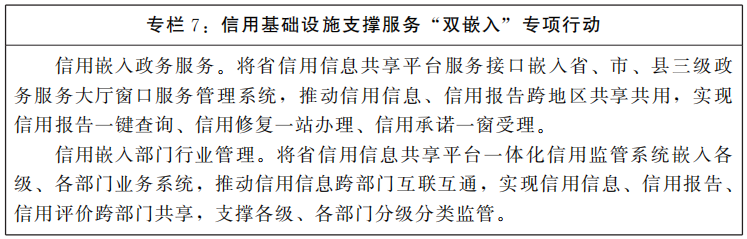 河南省人民政府关于印发河南省“十四五”营商环境和社会信用体系发展规划的通知 河南省人民政府关于印发河南省“十四五”营商环境和社会信用体系发展规划的通知